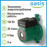 Насос повышения давления CDP 15/9 Oasis