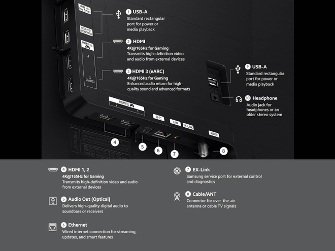 Телевизор Samsung QE77S90HAUXPY