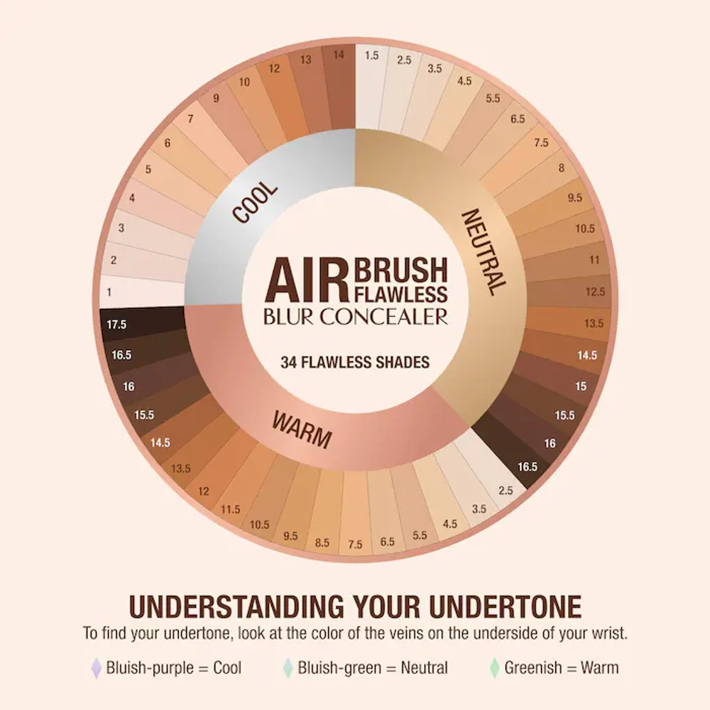 Charlotte Tilbury Airbrush Flawless Concealer with Hyaluronic Acid - 5 Medium