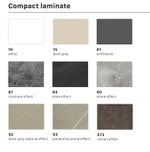 Столешница квадратная Compact Laminate для подстолья Nemo, Domino, Tiffany, Cross