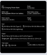 Power Bank внешний аккумулятор повербанк 30000 мАч 22.5W PD 20W ROMOSS.