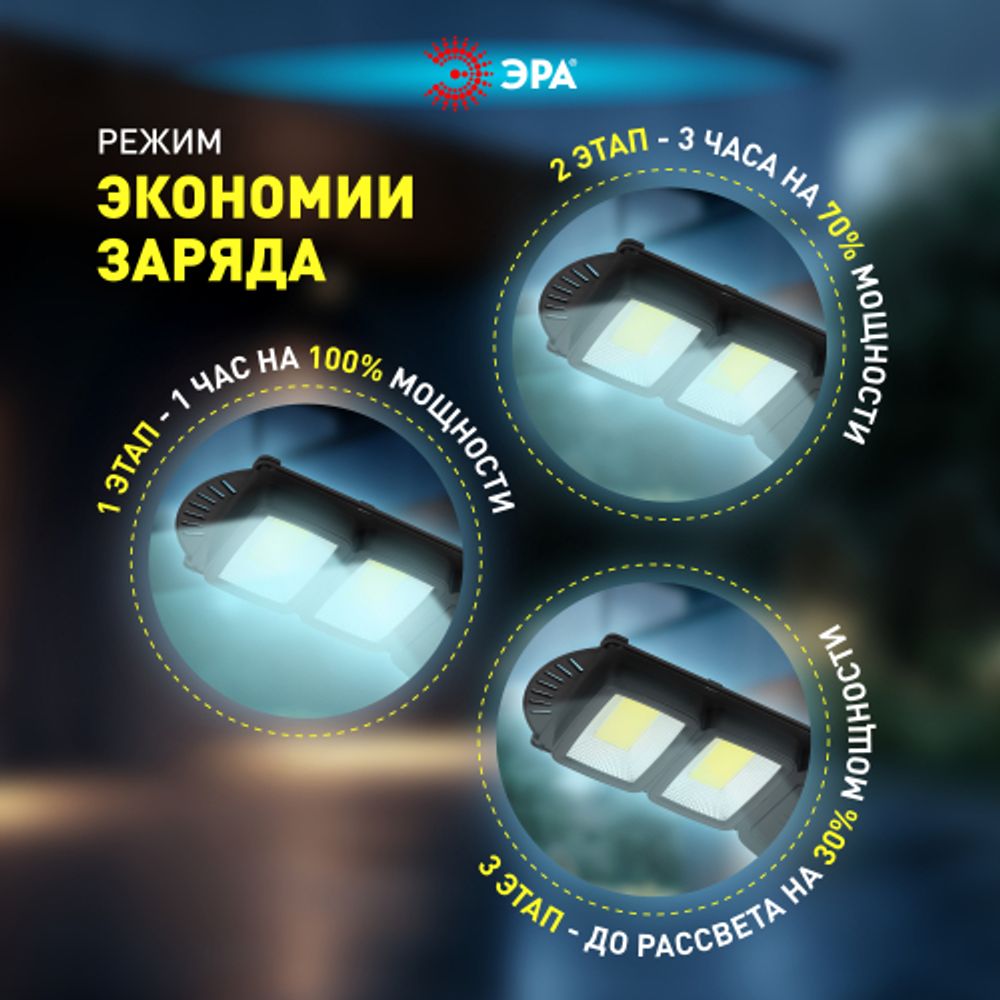 Консольный светильник ЭРА ERAKSC40-02 светодиодный уличный 40 Вт 750 Лм COB на солнечной батарее с кронштейном | Уличное освещение на солнечных батареях