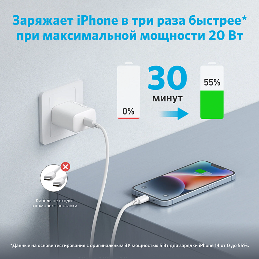 Сетевое зарядное устройство Anker 312 USB-Type С 20 Вт