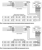 Лента светодиодная Maytoni Led strip 10143