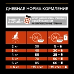 Сухой корм Лосось  для взрослых кошек от 1 года, Pro Plan РАЗВЕСНОЙ
