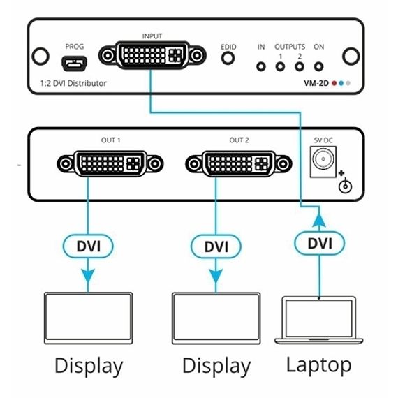 KRAMER VM-2D
