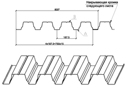 Профлист НС75-ОЦ 0.65 оцинкованный