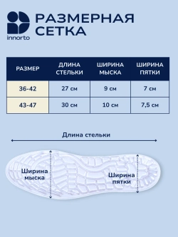 Стельки гелевые анатомические