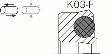 Уплотнение поршня K03-F
