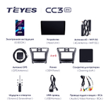 Teyes CC3 2K 9"для Lexus LS 460 2006-2012