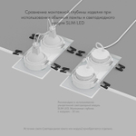 Встраиваемый светильник Denkirs PORT DK3112-WH