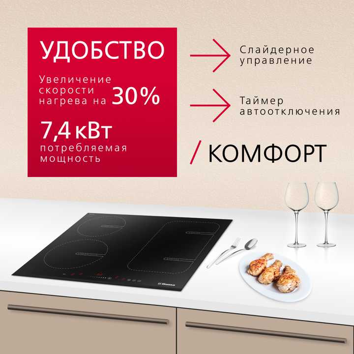 Индукционная панель Hansa BHI68611