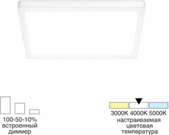Потолочный светильник Бейсик CL738K180V Citilux