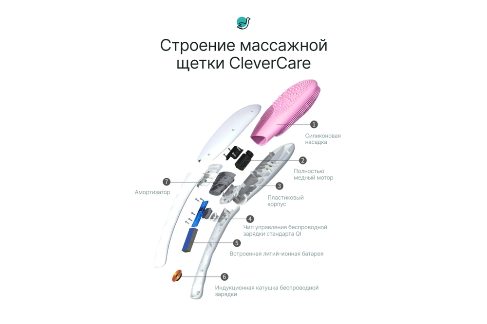 Щетка массажная электрическая для тела CleverCare, цвет розовый