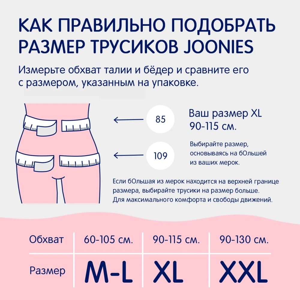 Трусы послеродовые Joonies XXL (7шт)