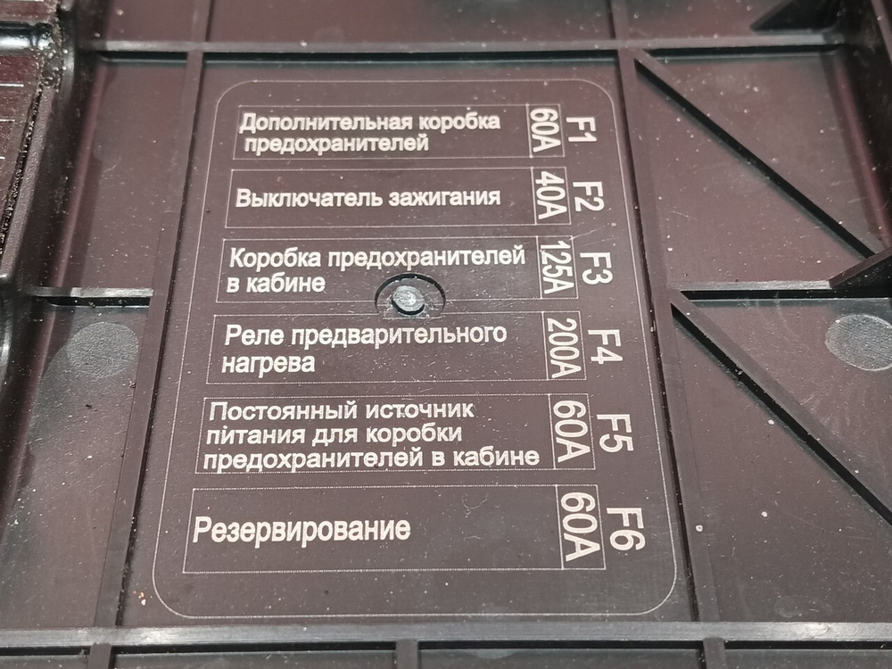 Блок силовых предохранителей 2023 г.