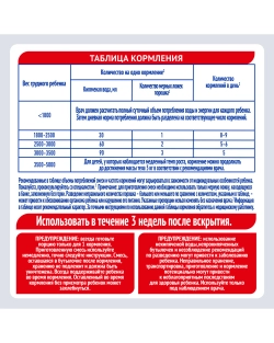 Смесь NAN PRE 400г с 0мес