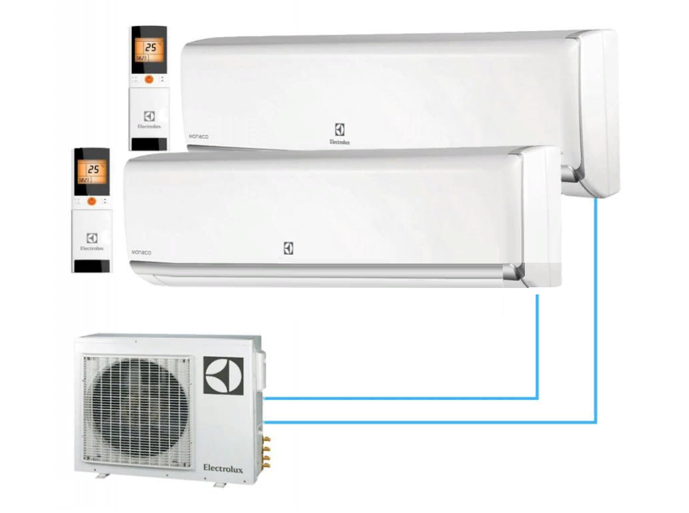 Мульти сплит система Electrolux на 2 комнаты (21+27 кв.м) HM FM