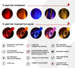 Электрокамин Royal Flame Sicilia Сицилия с золотой патиной с  электроочагом 110см, обогревом, ширина 1,5 метра