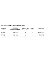 Воблер RipStop 12, 12см, 14гр, цвет EB, нейтральный