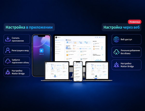 Bridge Max Local Web: более простой способ настройки Matter Bridge без приложения Bridge Max Local Web: более простой способ настройки Matter Bridge без приложения