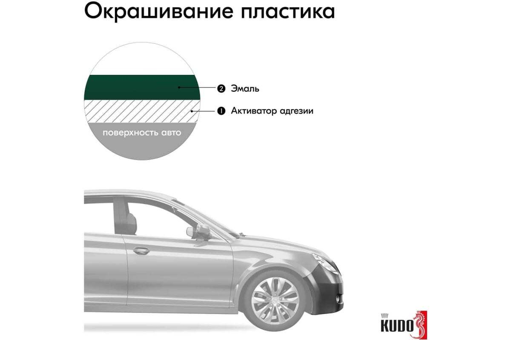 Эмаль алкидная ВАЗ Kudo 307 Зеленый сад (520мл) аэрозоль