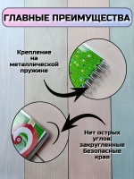 Обучающее пособие "Правила 1-4 класс"