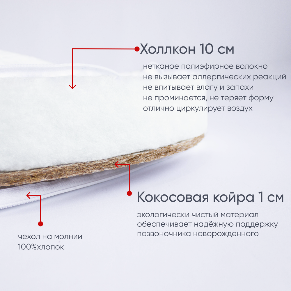 Матрац беспружинный "Садко" люкс, овальный 125*75 см