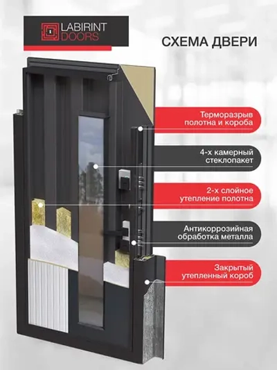 Дверь Входная Лабиринт Скандия для улицы со стеклопакетом