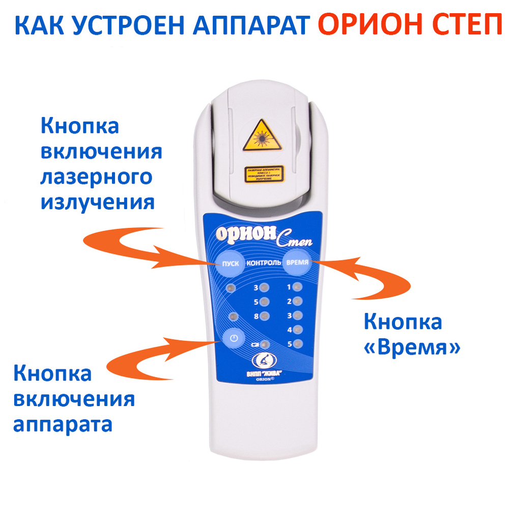 Аппарат лазерной терапии Орион-Степ (Орион-8)