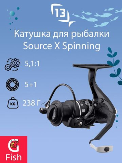 Катушка безынерционная Source X Spinning 1000