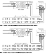 Лента светодиодная Maytoni Led strip 10110
