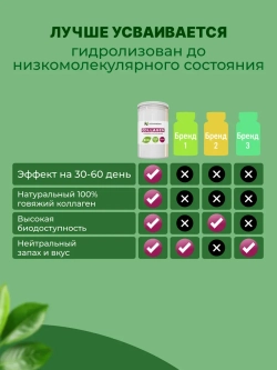 Коллаген натуральный (350 гр)