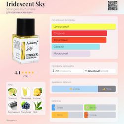 Strangers Parfumerie Iridescent Sky
