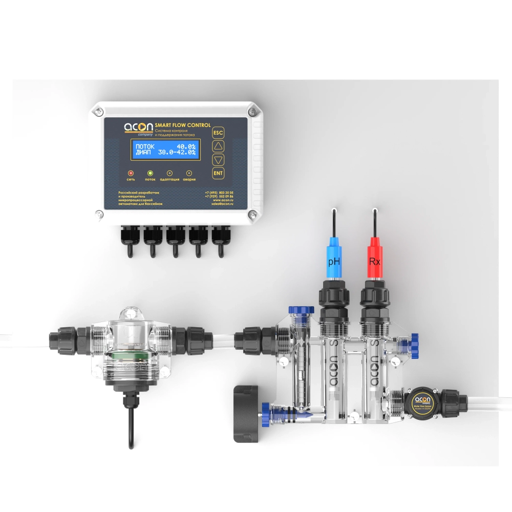 SmartFlowControl