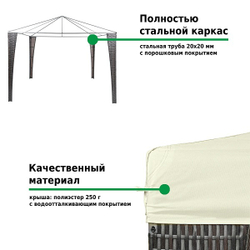 Шатер-беседка Green Glade 3176В 3х3х2,5м полиэстер