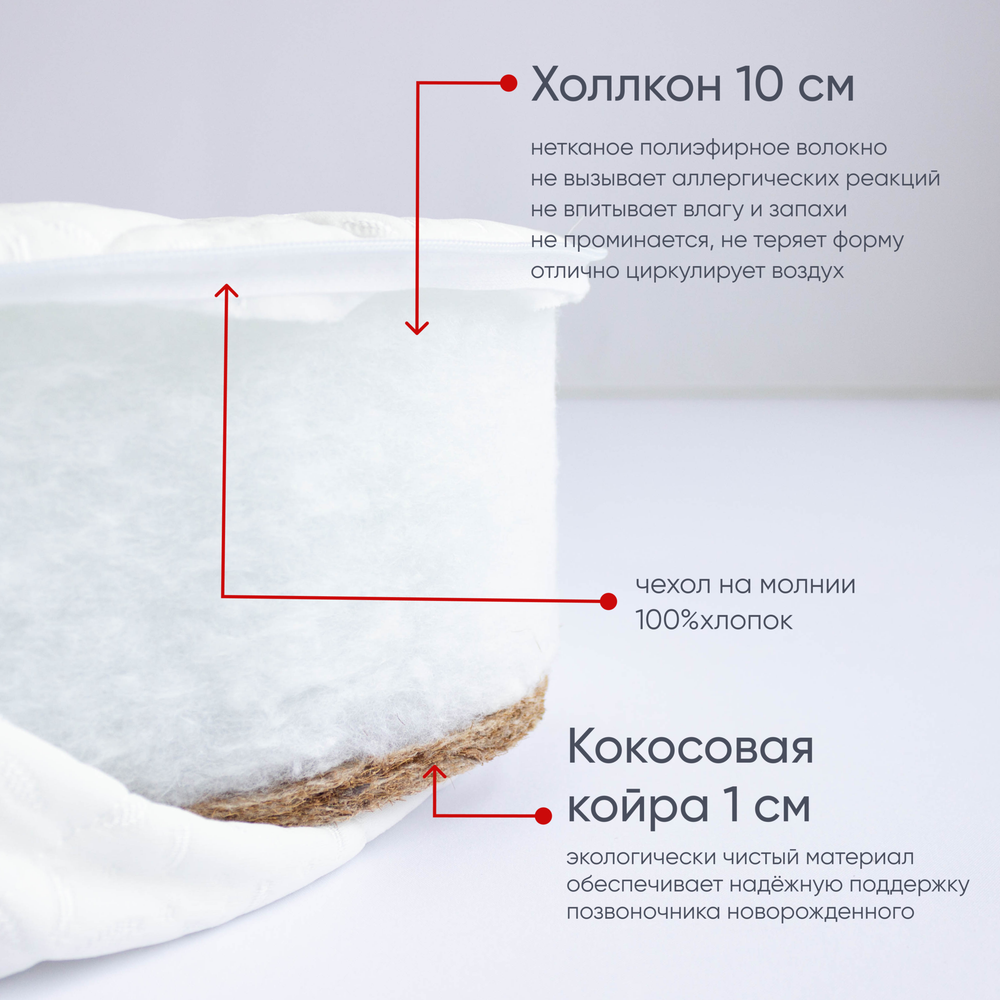 Матрас детский "САДКО-Моно" 85*60*12 см, люкс