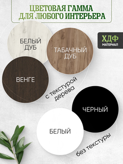Панели самоклеящиеся для стен, деревянные кирпичики, Белый лак