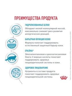 Hypoallergenic Корм для кошек 350г