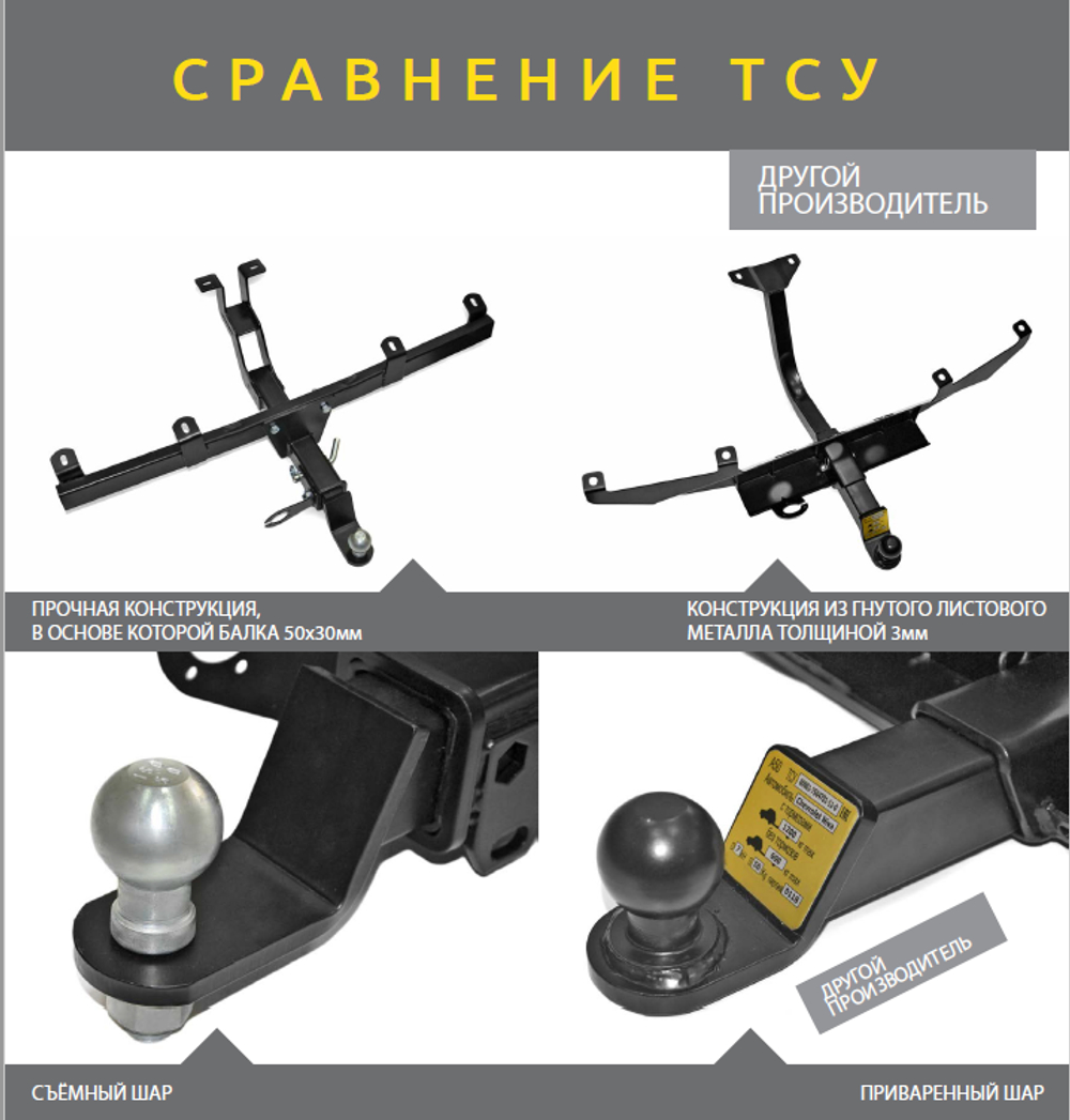 Фаркоп Нива Шевроле/Тревел разборный (со съемным квадратом и шаром)