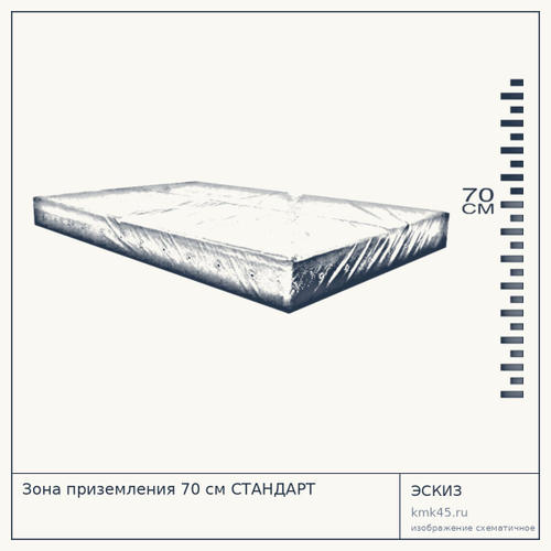 Зона приземления 70 см СТАНДАРТ — от 10 000 ₽