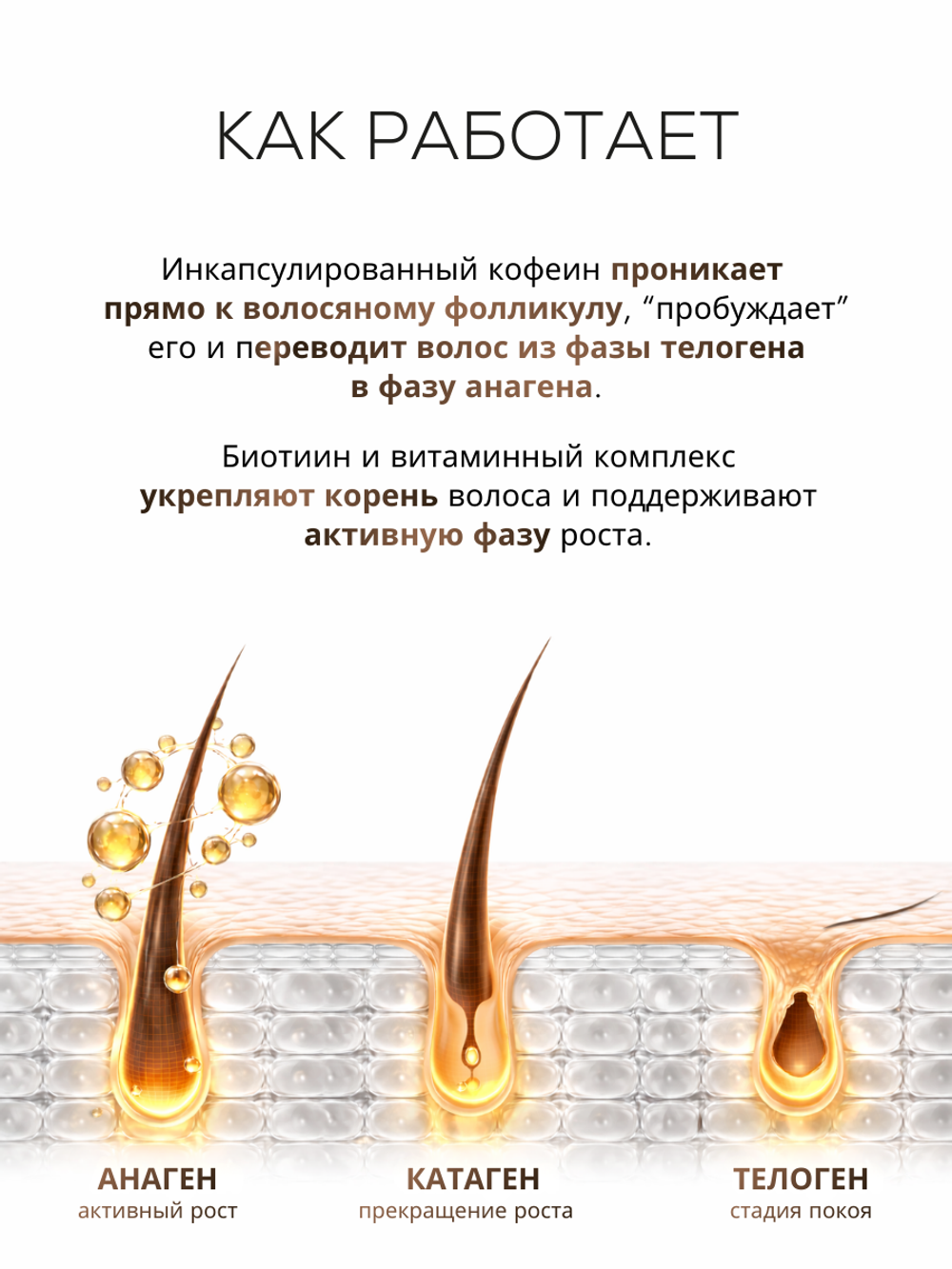 Сыворотка GROW IT от выпадения и для роста волос