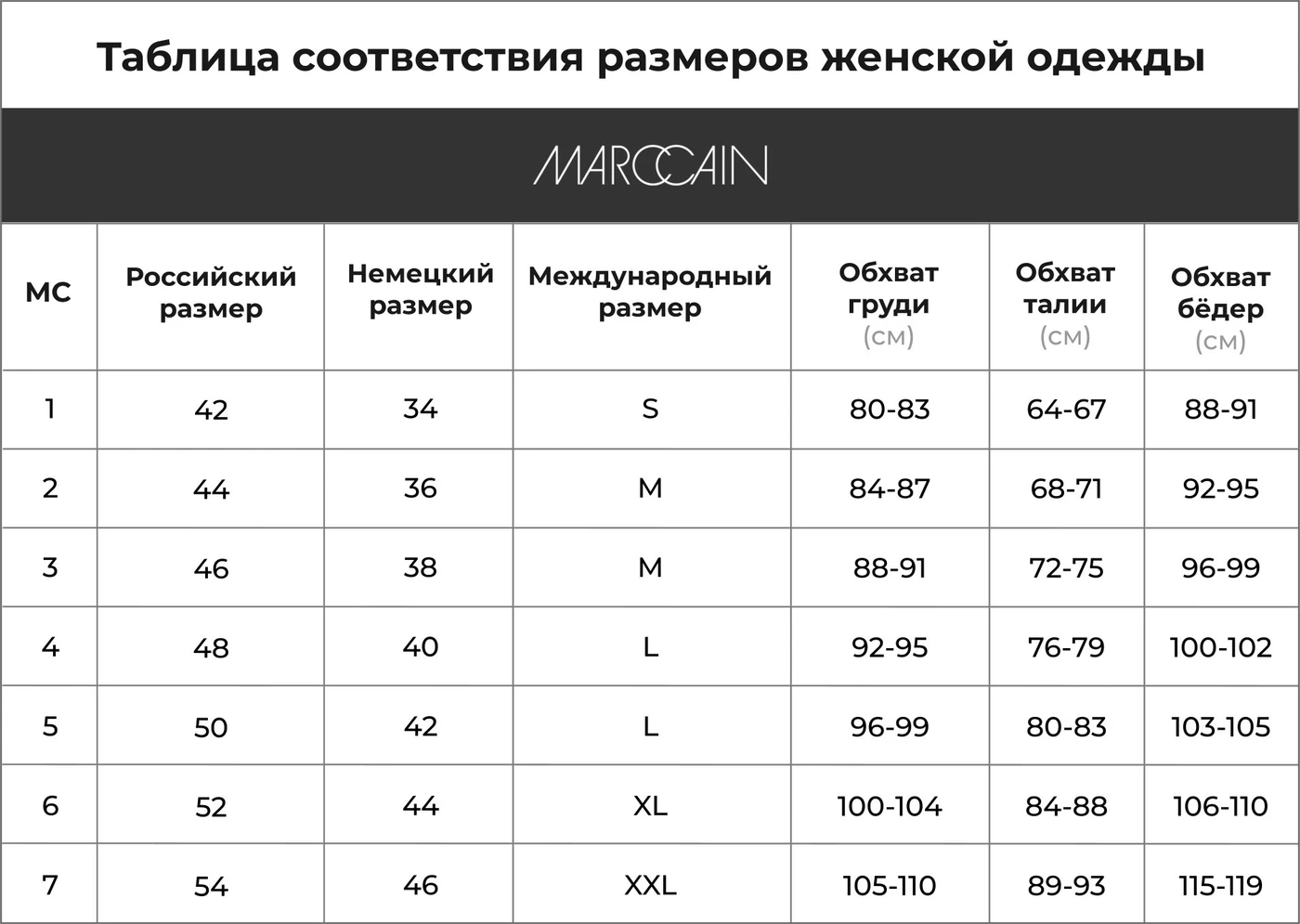 Marc Cain