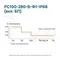 РС100-280-В-Ф1-IP68 (вкл. БП)