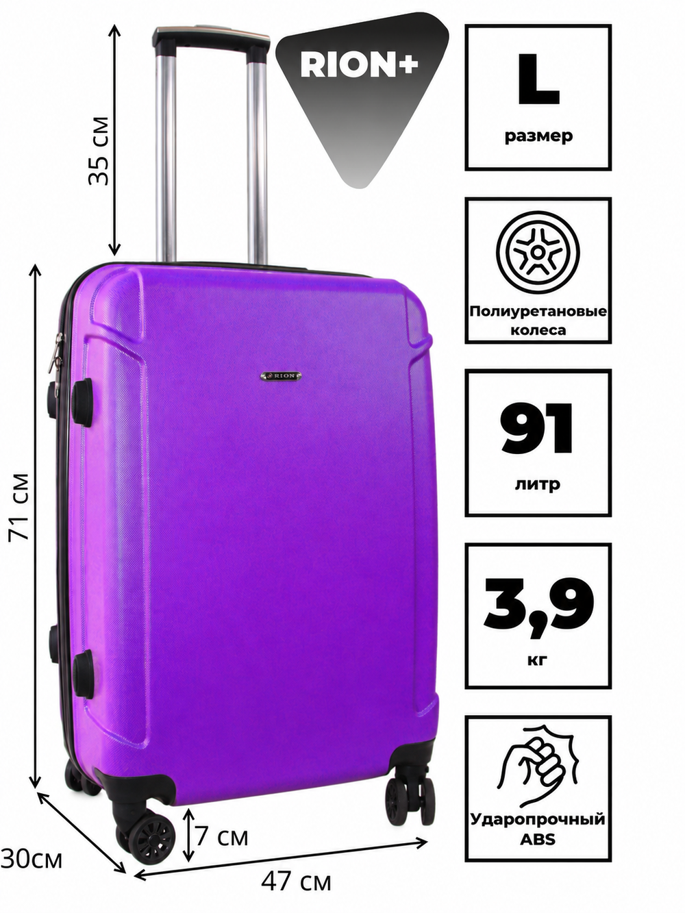 RION+ 448VLT — инфографика
