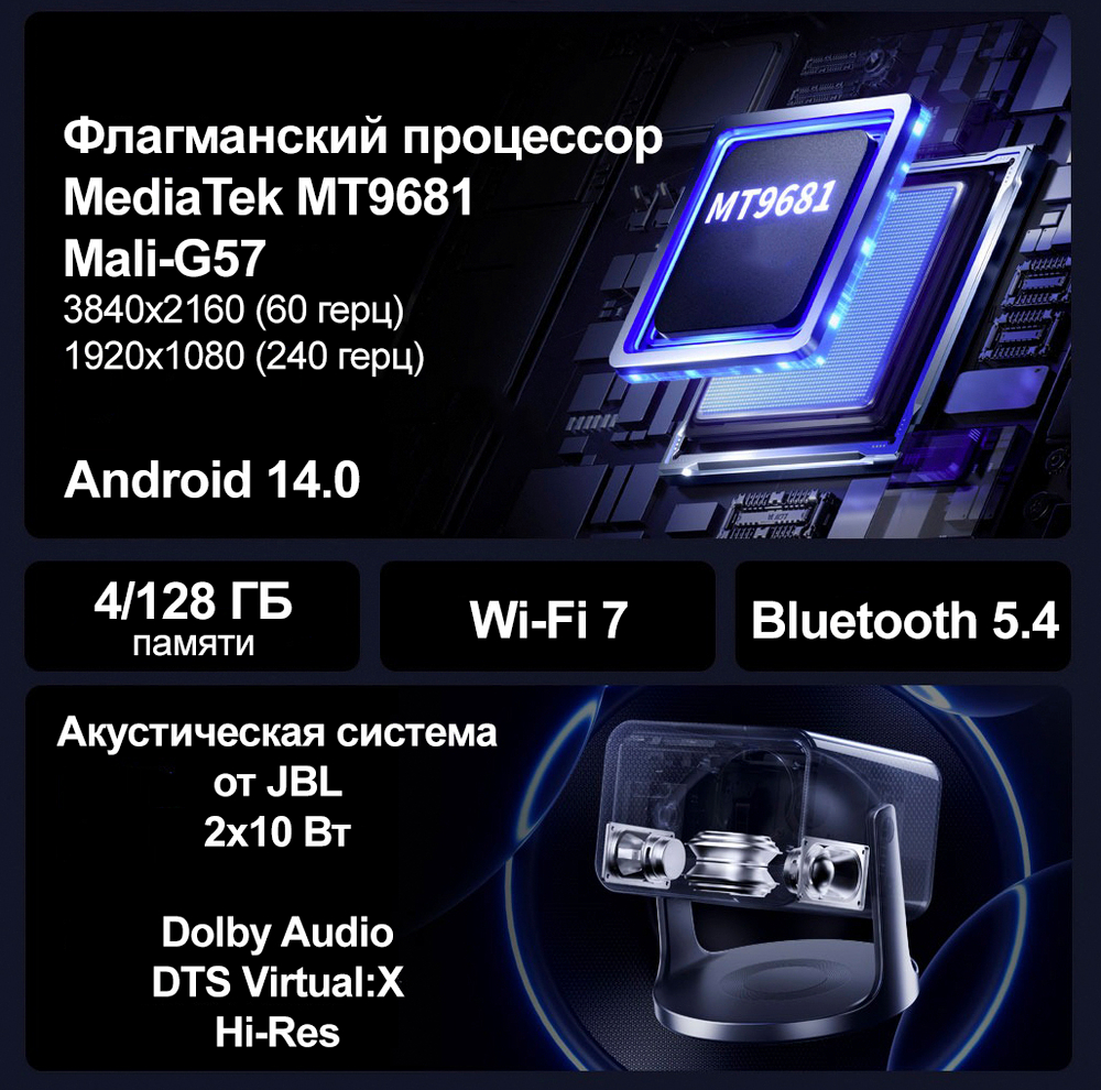 Проектор Vidda C3 Pro