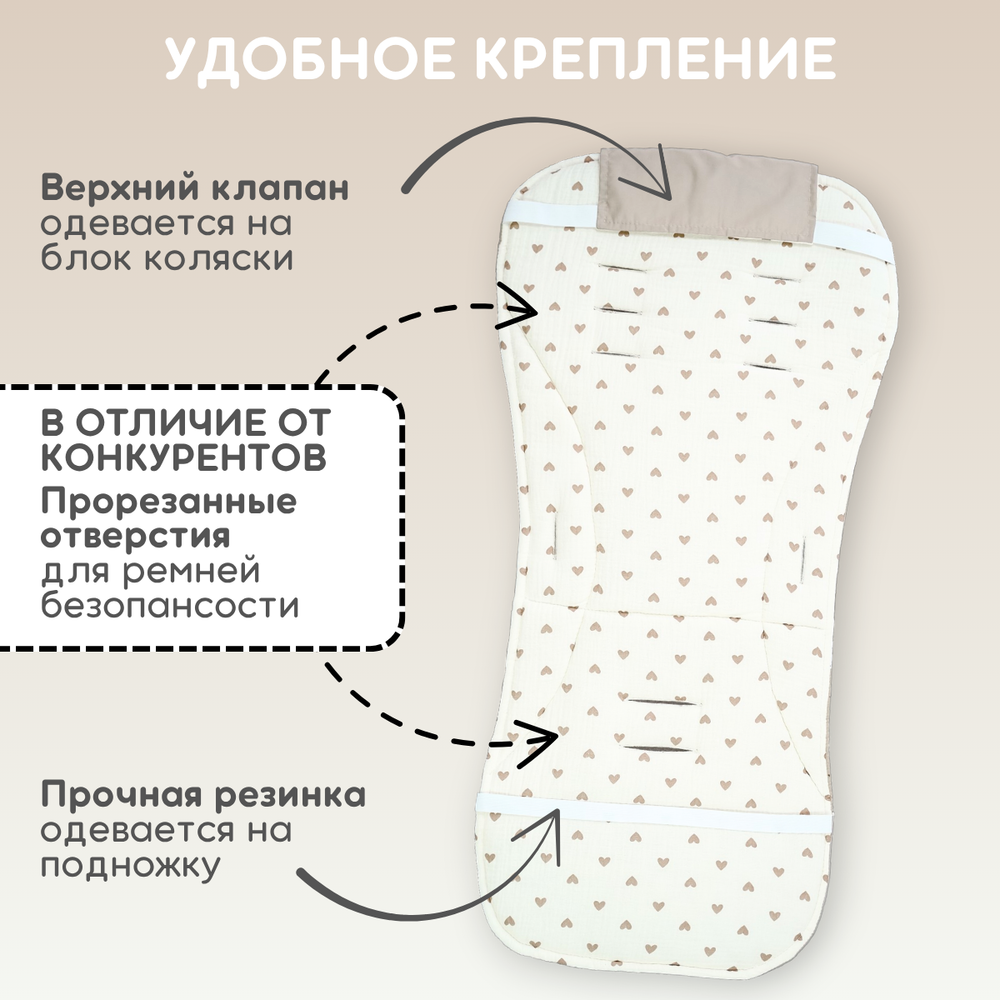 Матрас в коляску двухсторонний детский из муслина