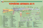 Плакаты "Огневая подготовка" (10 пл. ф.А3)