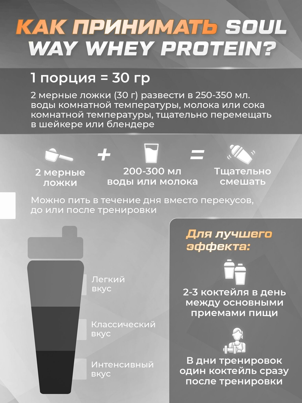 Протеин с карамельным бисквитом