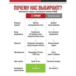 Кронштейн для сетчатой полки, цвета разные
